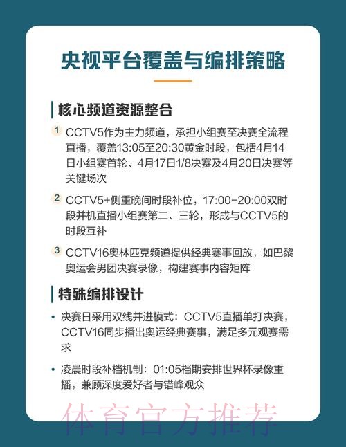 提升世界杯直播安全的实用指南