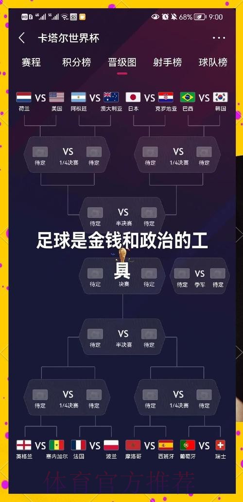 世界杯投注：实现长期稳定盈利的策略