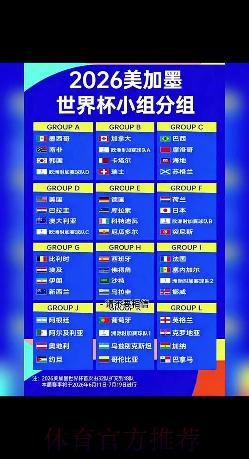 2026年世界杯比分全解析 2026年世界杯比分全解析