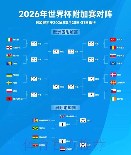 2026年世界杯预测与注册指南