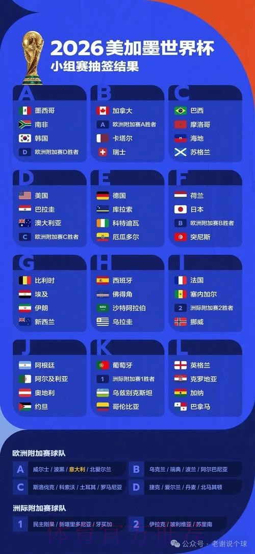 2026世界杯盘口全解：苹果平台深度解析