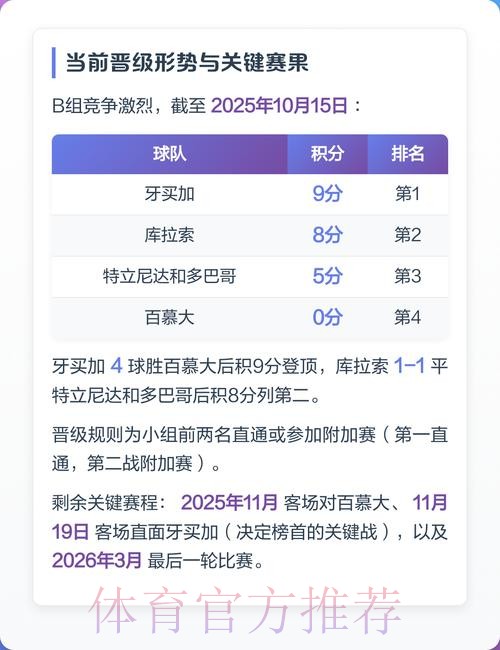 2026世界杯比分预测与分析平台