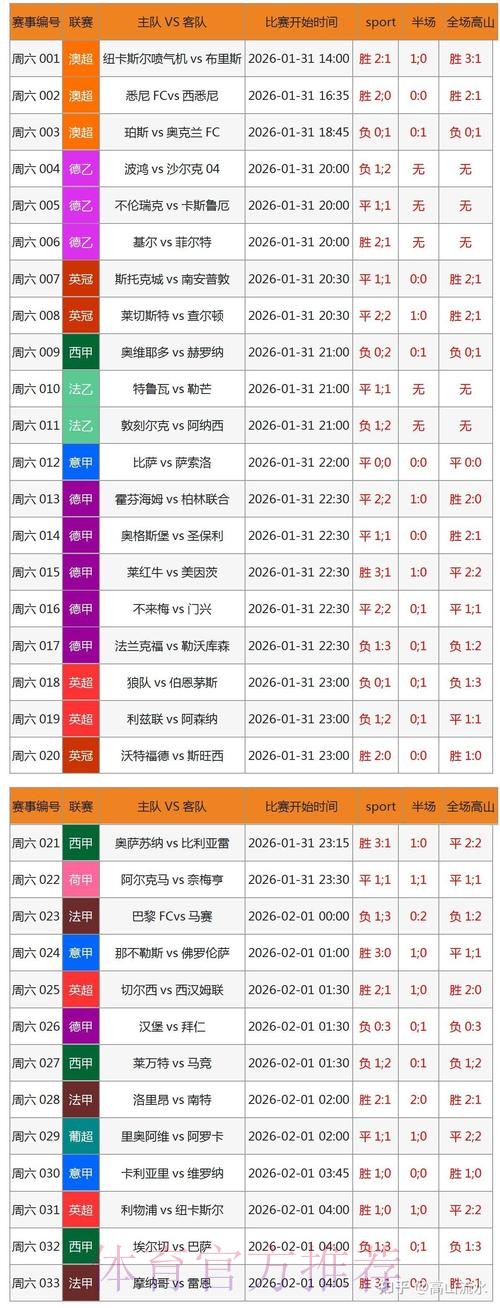 2026世界杯滚球安卓版下载安装指南